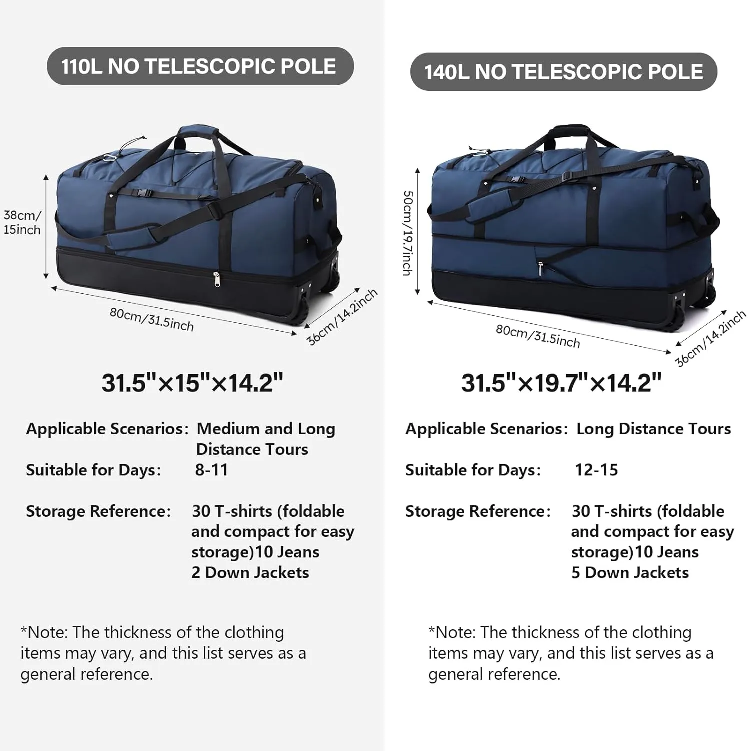 32" Soft-Sided Wheeled Luggage Bag,110L Expandable 140L Rolling Duffle Bag,Foldable Large Travel Bags with 2 Wheels,No Telescope Handle,Navy