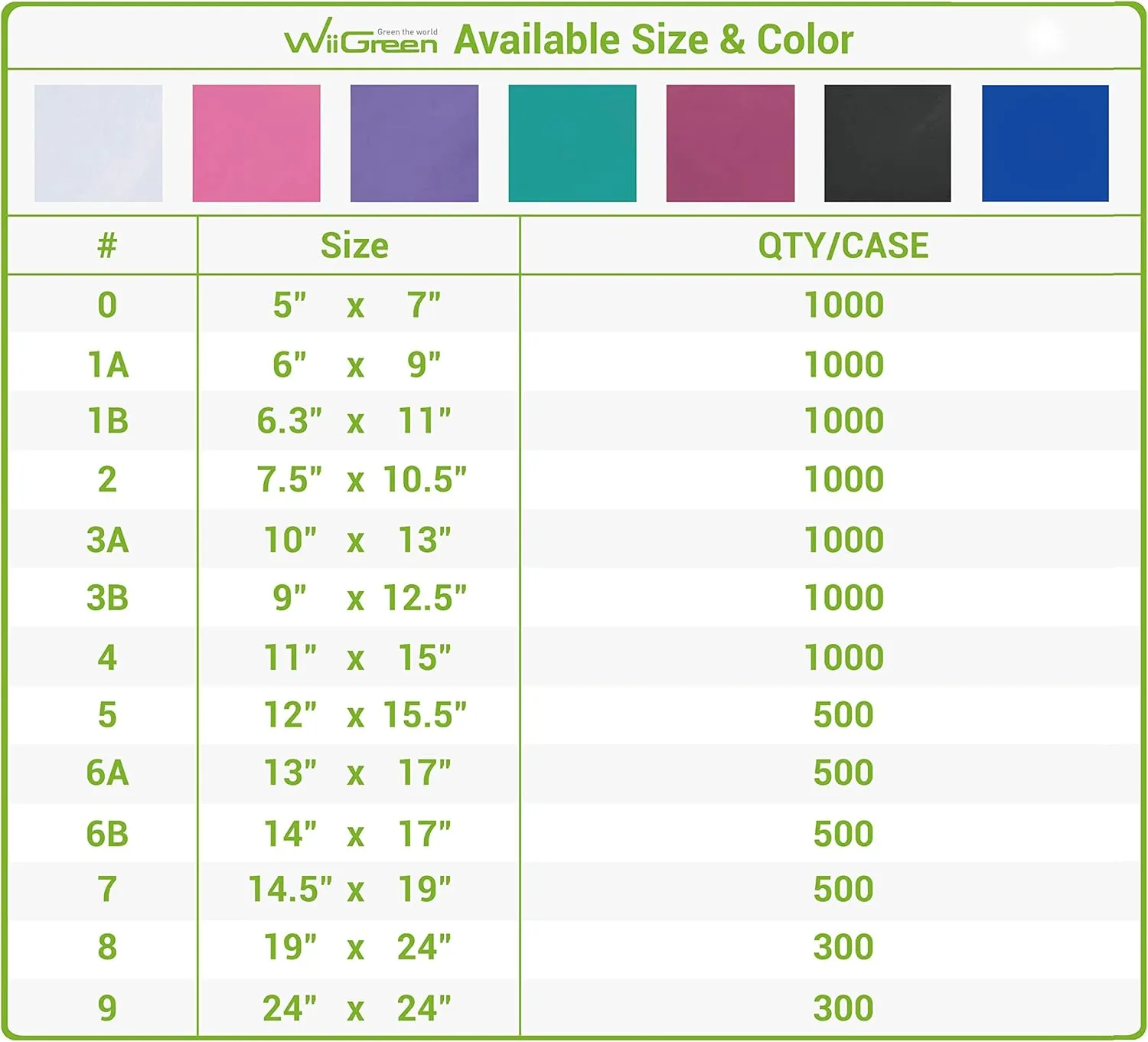 #7 150 PCS 14.5x19 inch Biodegradable Poly Mailers, Compostable Envelopes Shipping Bags, Eco Friendly Packaging Envelopes Supplies Mailing Bags, Blue/Navy