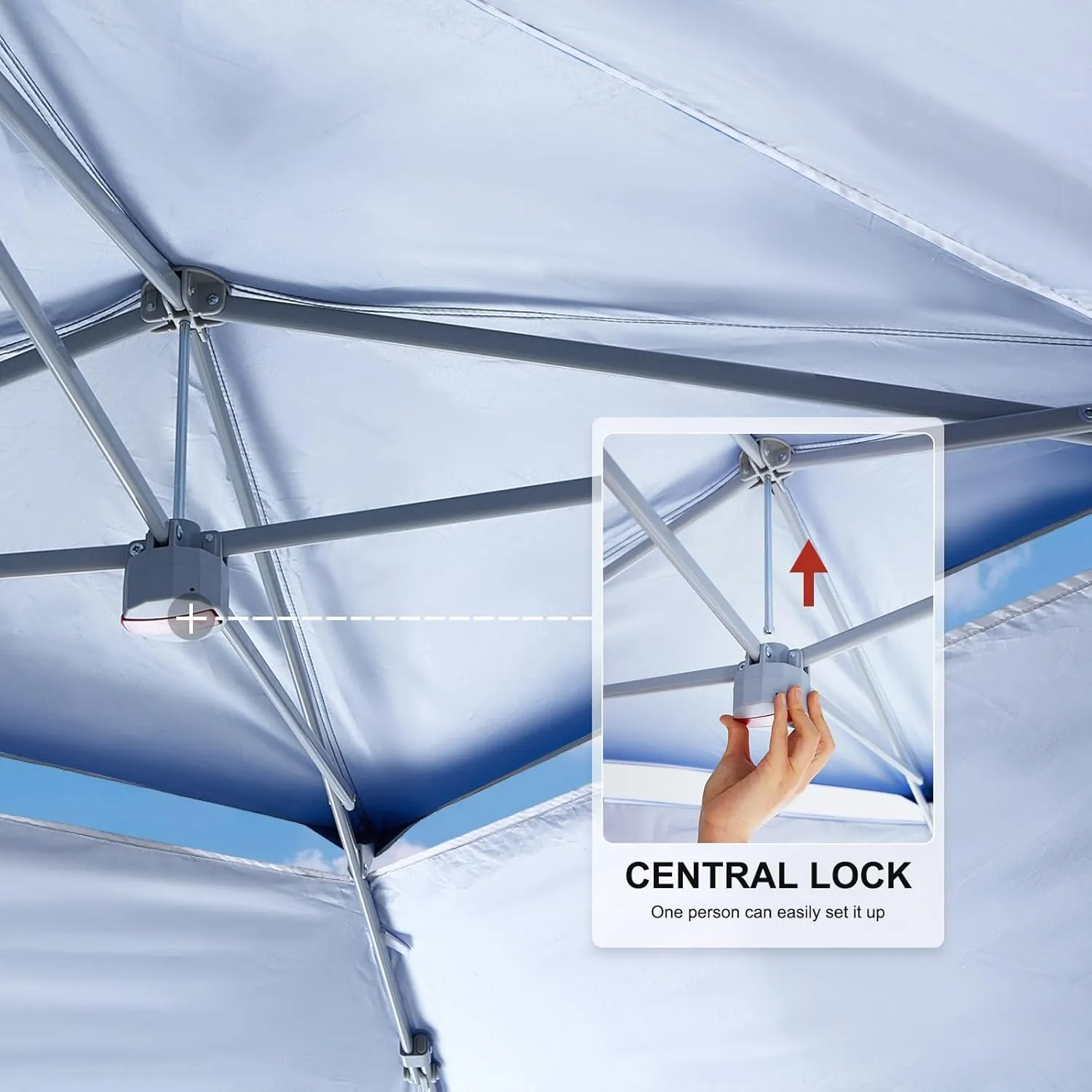 ABCCANOPY 13x13 Pop Up Canopy Base on 10x10 Canopy Frame with Double Ventilated Top, 4 Sandbags, 4 Ropes and 8 Stakes (White)