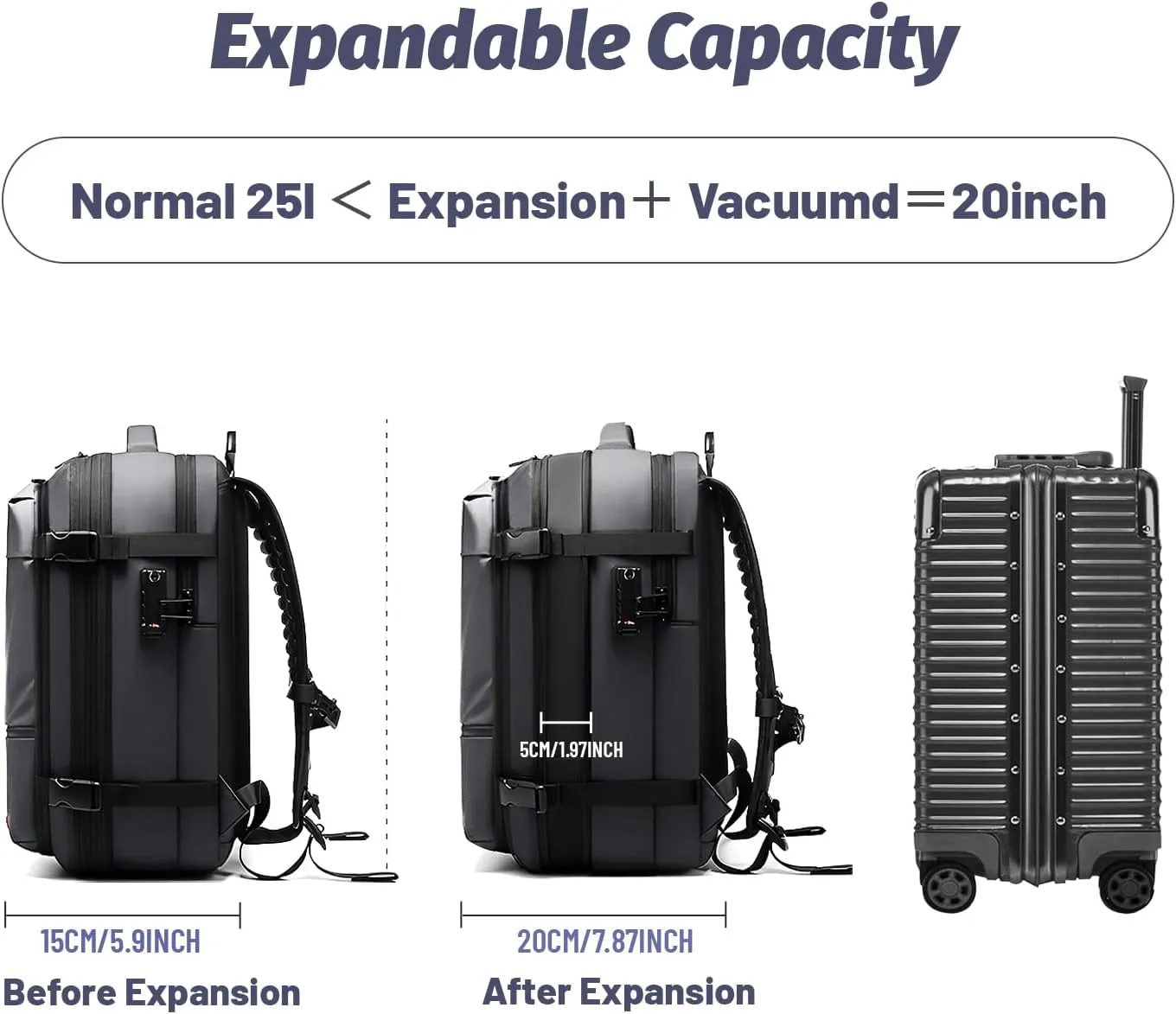 AirVault Vacuum Compression Travel Backpack