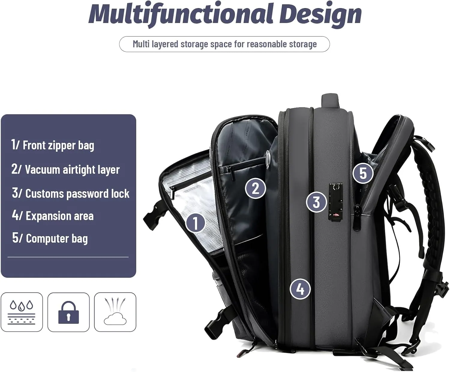 AirVault Vacuum Compression Travel Backpack