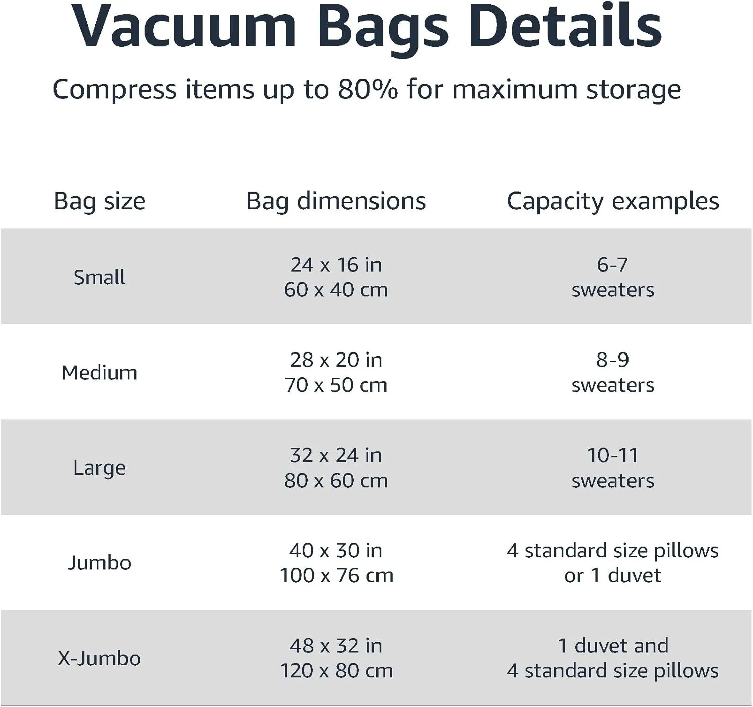 Amazon Basics Vacuum Compression Space Saving Zipper Storage Bags with Hand Pump, Multiple Sizes, Pack of 15, White
