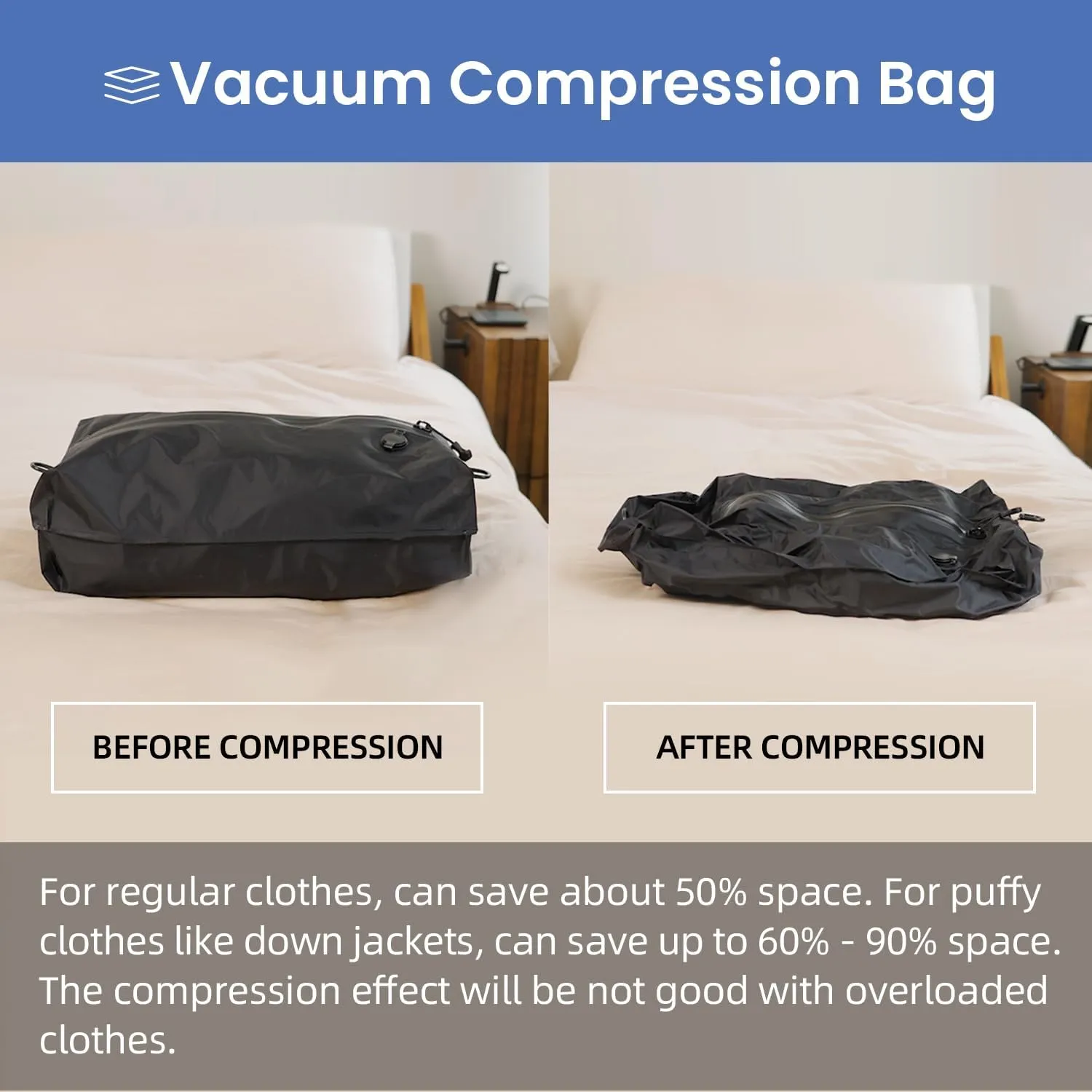 BAGAIL TPU Vacuum Bag for Travel, Reusable Compression Bag with IPX8 Waterproof Zipper, Save Space for Suitcase, Backpack and Carry on (Black, ExtraLarge, No Pump)