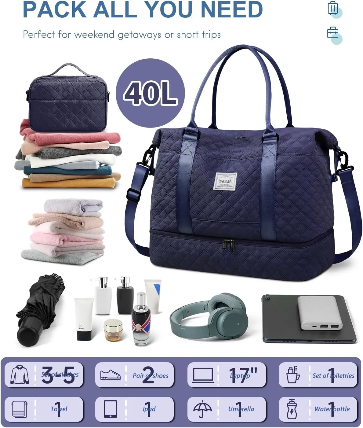 BAGAIL Travel Duffel Bag - Weekender & Overnight Gym Carry On Tote with Wet Pocket - Hospital Mom Bag for Labor and Delivery - Extra Large, Grid-Navy Blue