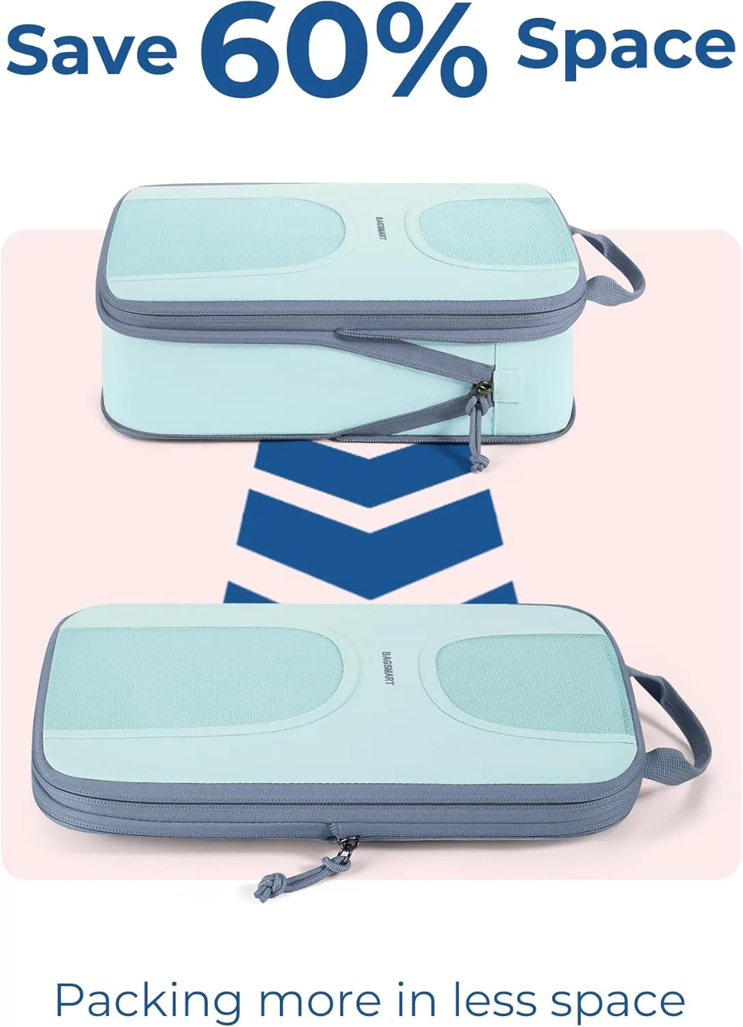 BAGSMART 6 Set Packing Cubes for Suitcases, Lightweight Suitcase Organizers & Compression Travel Cubes