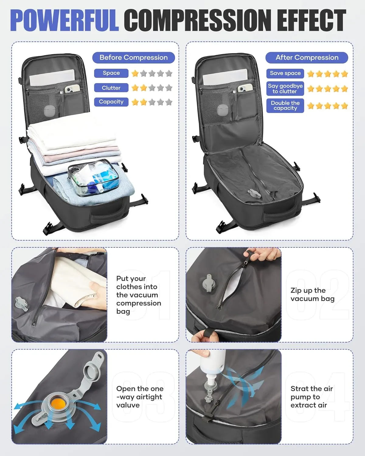 Black Travel Vacuum Backpack Airback Vacpack Seal Packing Backpack with Pump Storage Vacuum Compression Seal Bags Carrry on Flight Approved Personal Item Compression Laptop Work Back Pack