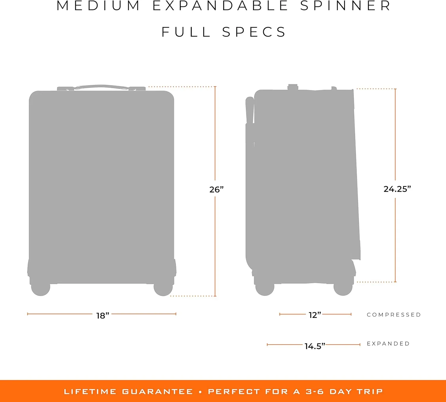 Briggs & Riley 26" Medium Expandable Spinner - Checked Luggage for Travel, Suitcases with Wheels, Softside Rolling Bag for Men & Women, Self-Repairing Zipper - Baseline Collection, Navy
