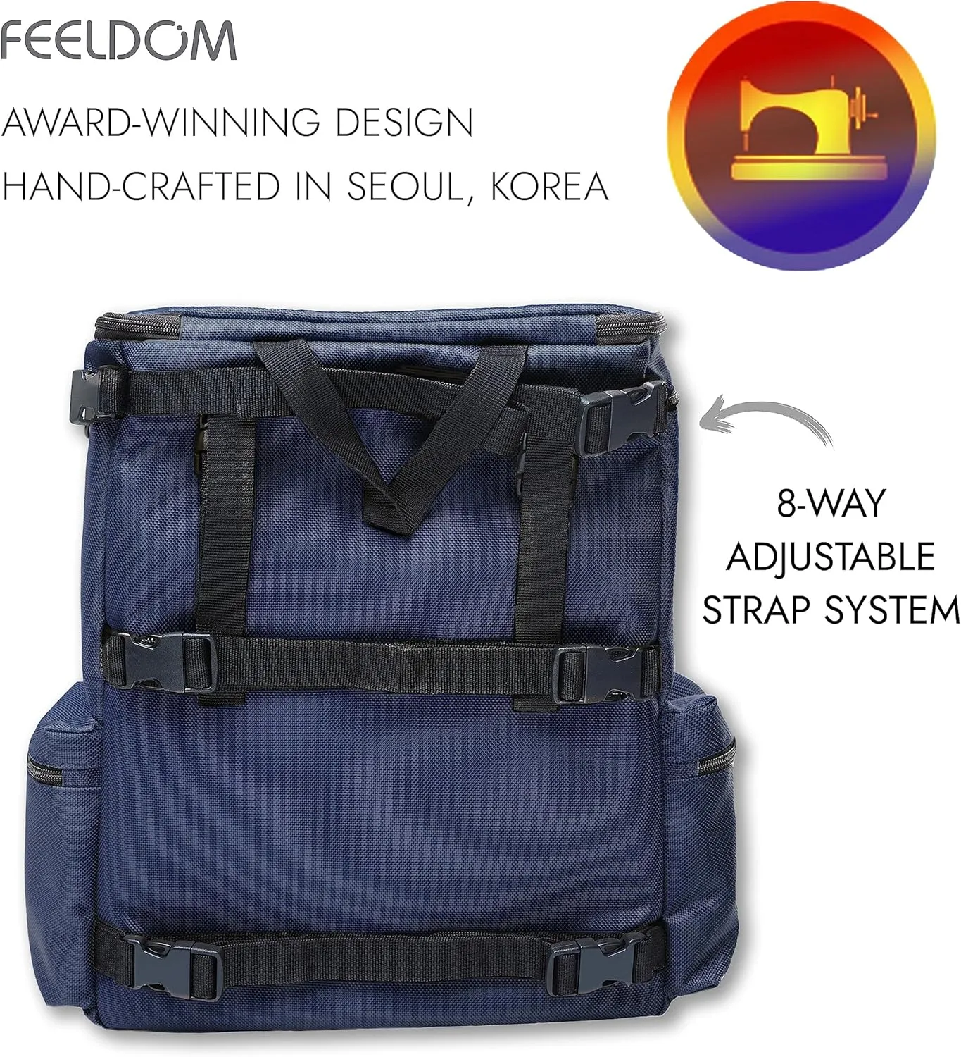 Classic Adaptive Wheelchair Backpack for Back of Chair – 20L EZ-Access Laptop Wheelchair Bag – Mobility Scooter & Electric Wheelchair Accessories, Navy Blue/Aqua