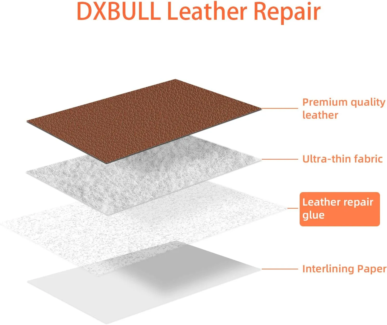 DXBULL Large Leather Repair Patch 35.4x78.7 inch Repair Tape Self-Adhesive for Furniture Sofas Car Seats Chair Couches Handbags Jackets Decorative Home Hotel Wall (Dark Coffee)