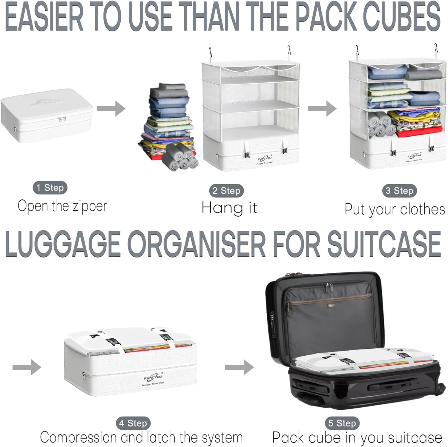 Hanging Packing Cubes for Suitcase Organizer Bags, Upgraded Nylon Fabric Portable Closet 17 * 12 * 24in, Compression Packing and Unpacking In One Step for Business Travel Essentials