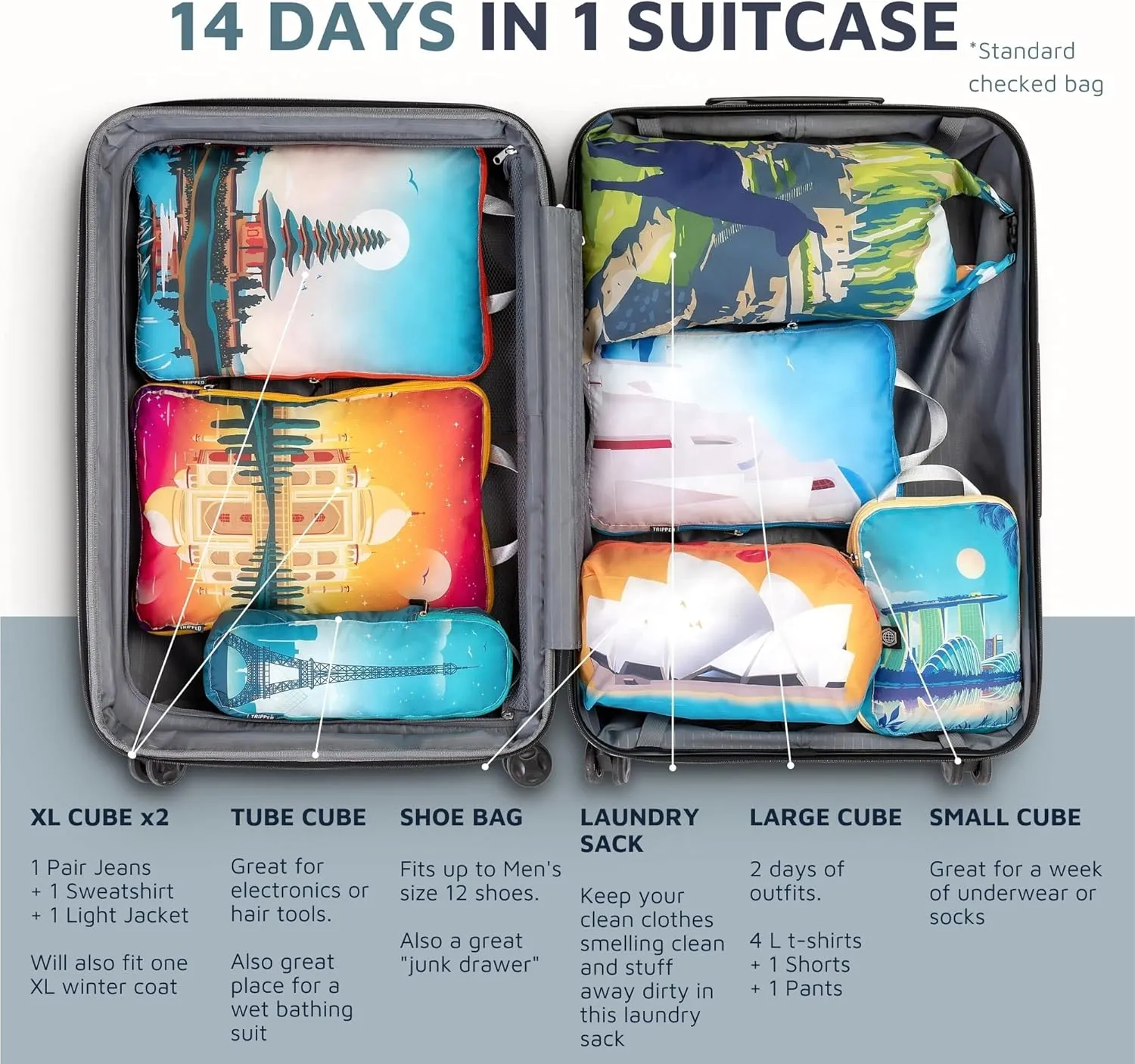 Large Compression Packing Cubes for Travel-Packing Cube Luggage Organizers 7 Piece Set for Checked Luggage-Ultralight, Expandable/Compression Bags by TRIPPED Travel Gear (Bucketlist)