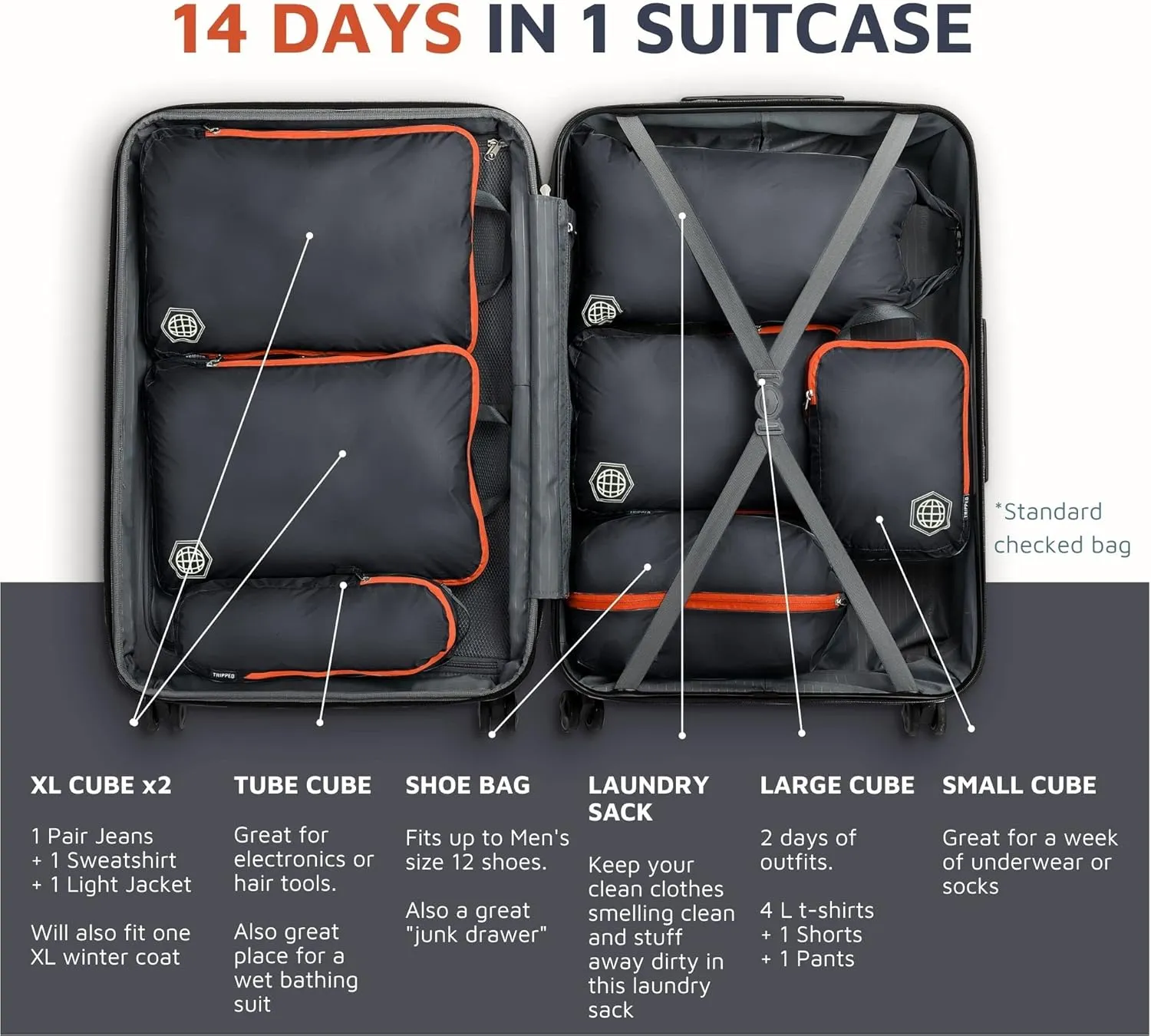 Large Compression Packing Cubes for Travel-Packing Cube Luggage Organizers 7 Piece Set for Checked Luggage-Ultralight, Expandable/Compression Bags by TRIPPED Travel Gear (Grey/Orange)