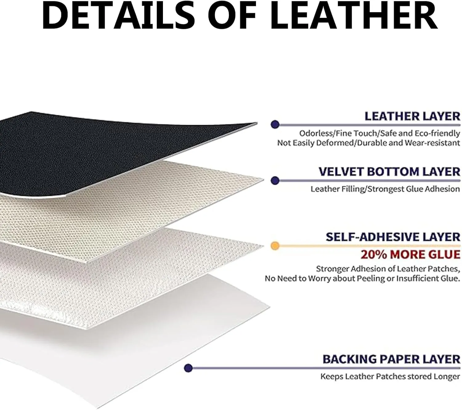 Large Leather Patch Self-Adhesive for Furniture Sofas Car Seats Chair Couches Handbags Jackets Decorative Home Hotel Wall(White,39.3X54.3in)