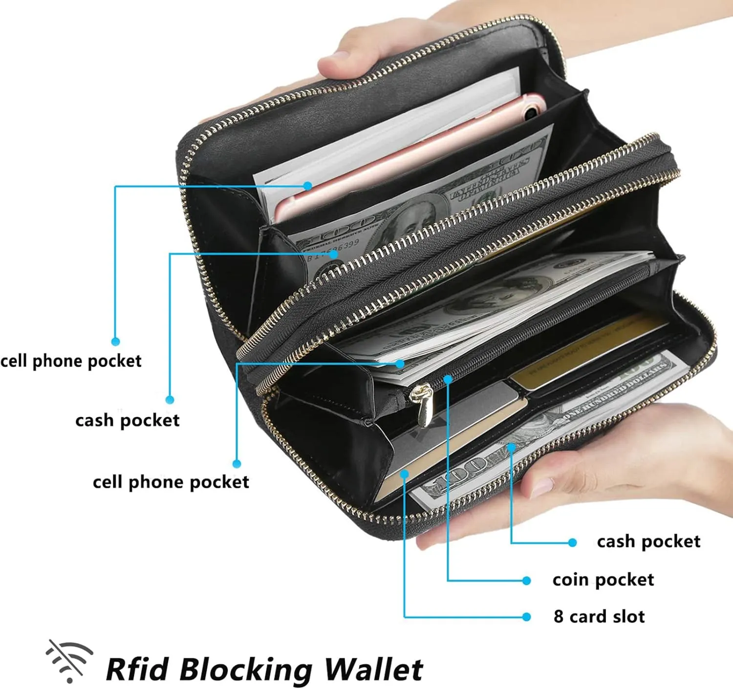 LATH.PIN RFID Blocking Bohemian Purse Wallet Canvas Elephant Pattern Handbag with Coin Pocket and Strap