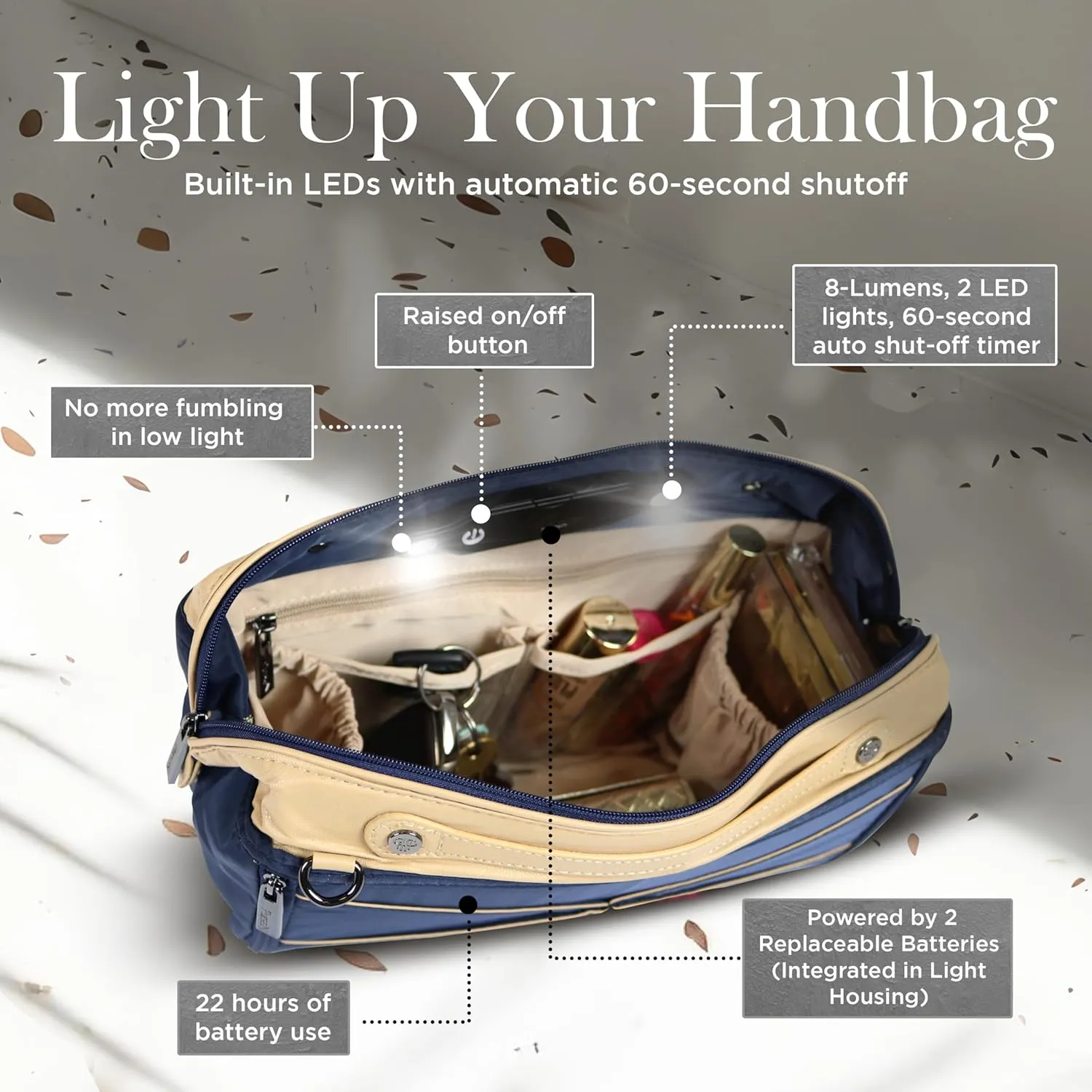 Littbag Handbag Organizer with Patented LED & Auto 60-sec Shutoff - Featured in Oprah's Favorite Things – Purse Organizer with 12 Compartments, Clear Pockets, Zippered Privacy Pocket & More (Blue)