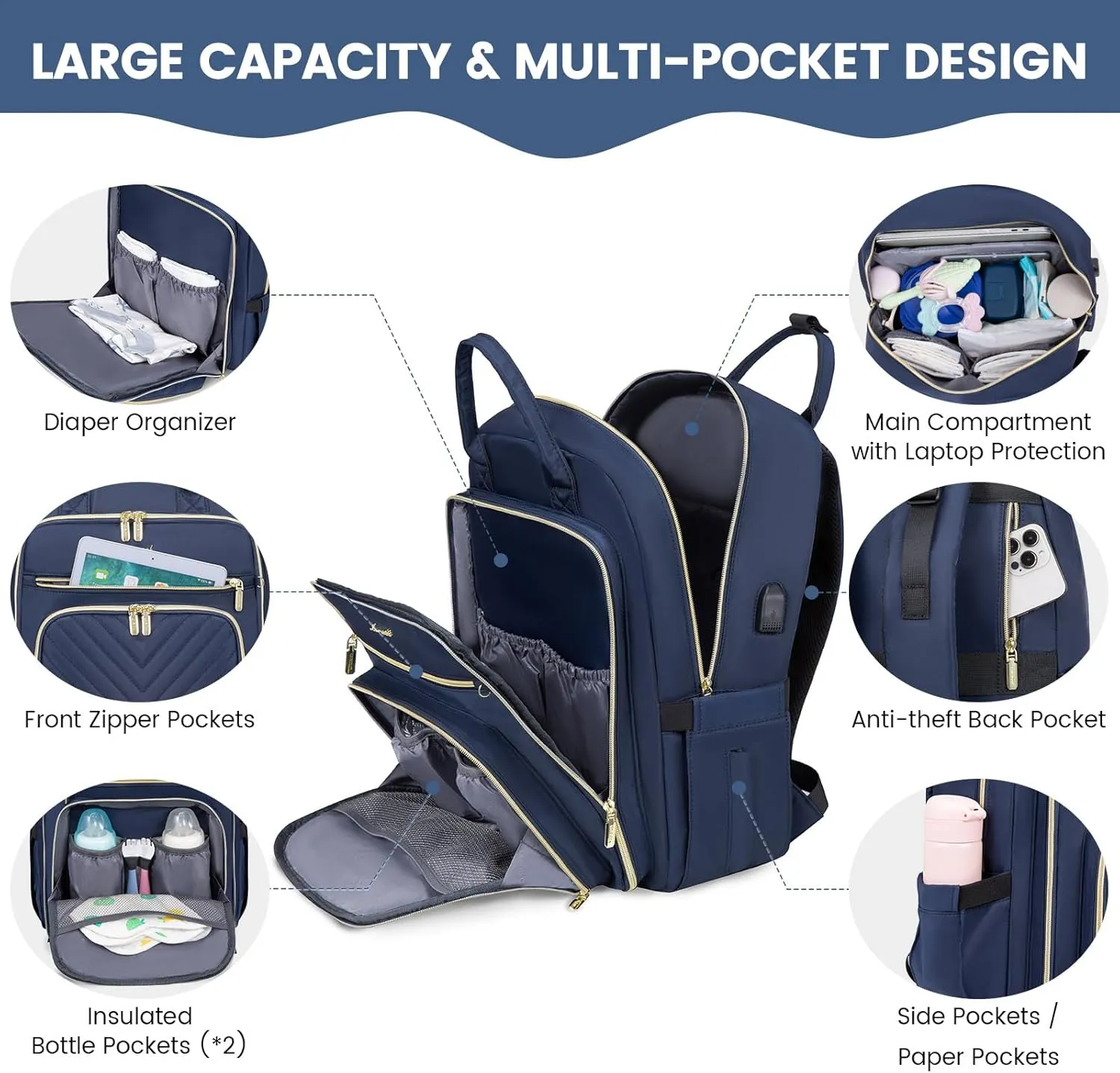 LOVEVOOK Diaper Bag Backpack, Quilted Baby Bag with Changing Pad & Pacifier Holder, Waterproof Travel Diaper Bags with USB Charging Port, Functional Durable Large Capacity, Navy Blue