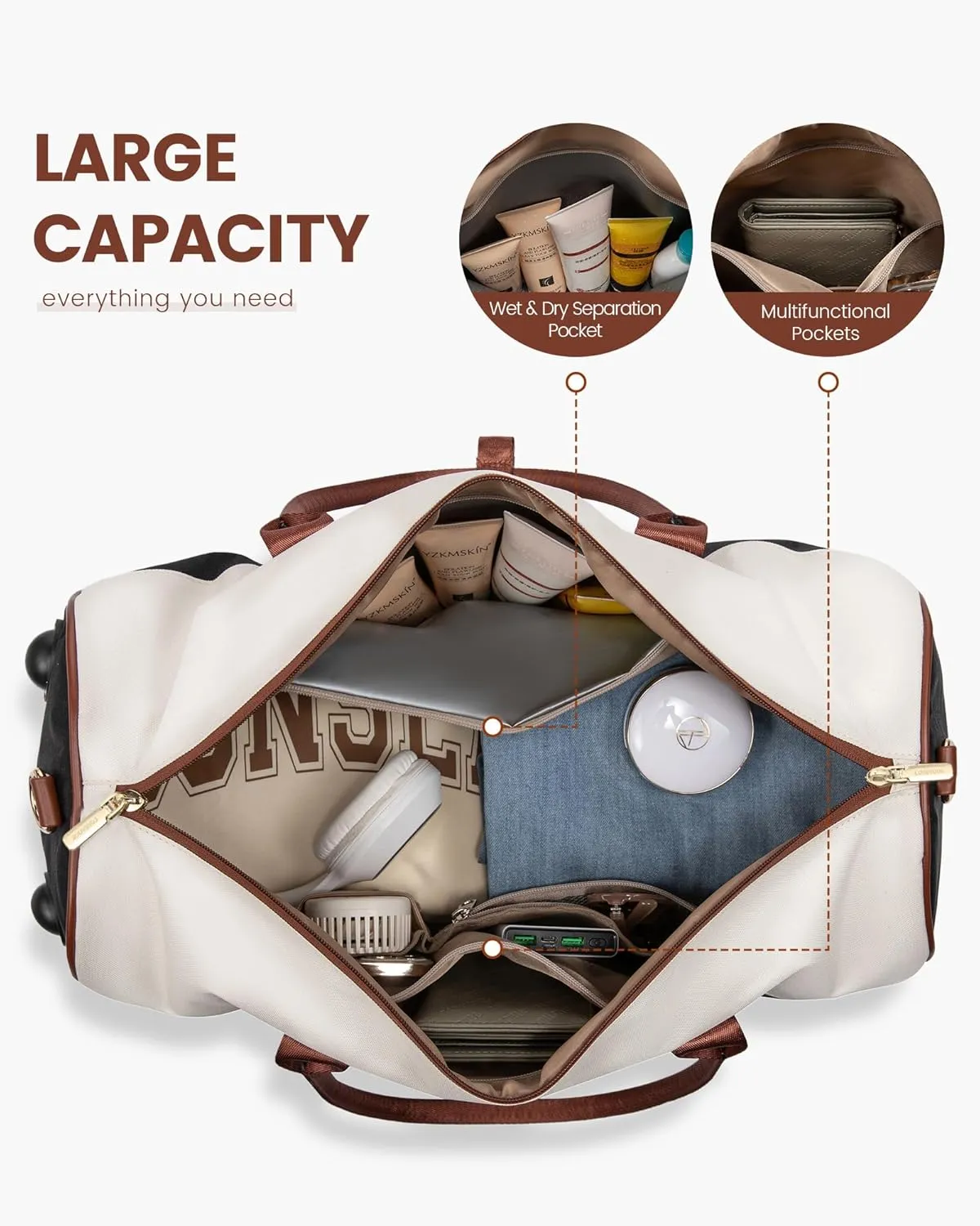 LOVEVOOK Weekender Bag, Large Travel Duffel Bag for Women with 2 Packing Cubes, Carry on Overnight Bag with Shoe Compartment, Mom Hospital Bags for Labor and Delivery