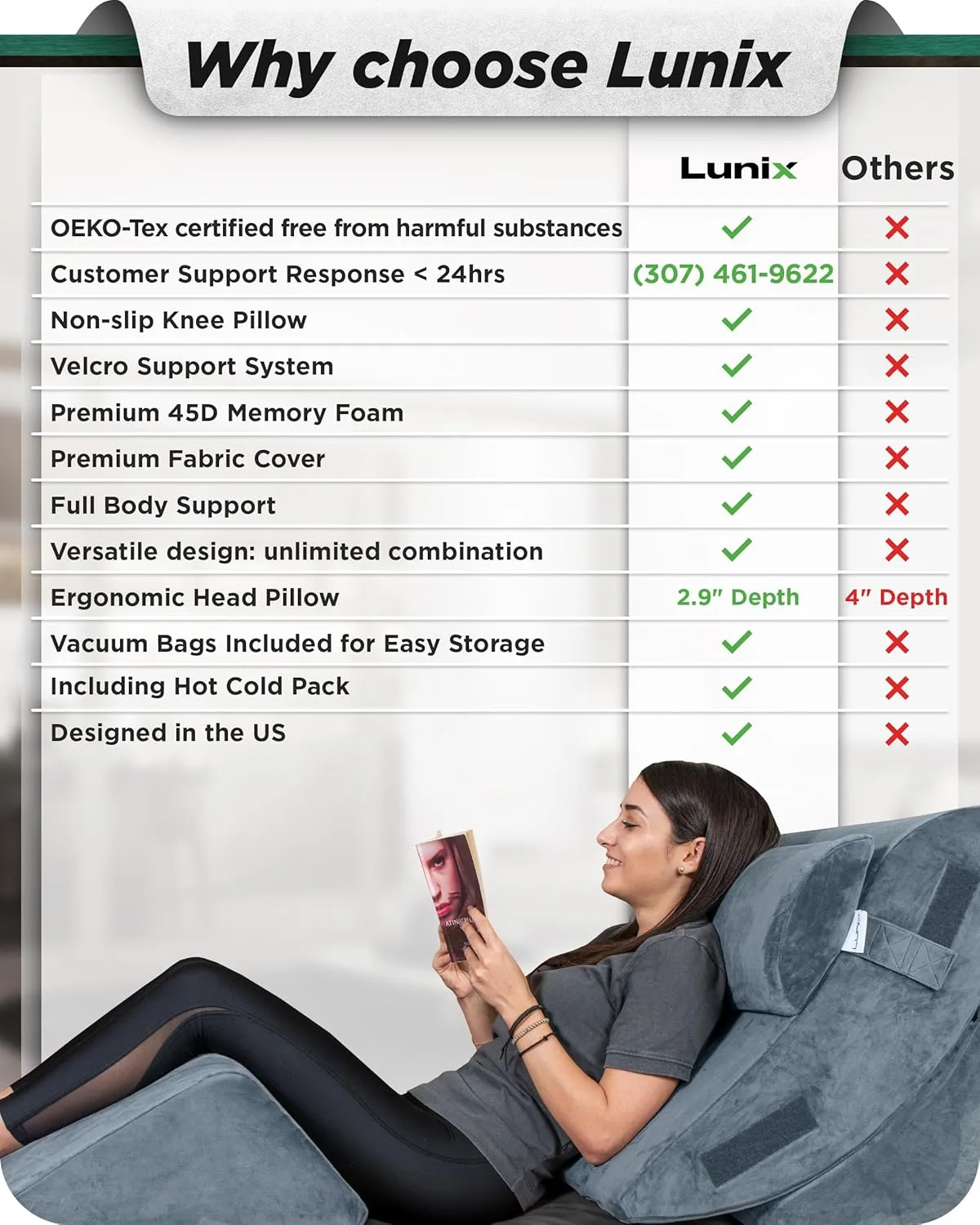 Lunix 4pcs Orthopedic Bed Wedge Pillow Set, Post Surgery Memory Foam for Back, Knee, Leg Pain Relief, Sitting Pillow for Sleeping, Acid Reflux, GERD, with Hot Cold Pack, FSA HSA Eligible, 100% Navy