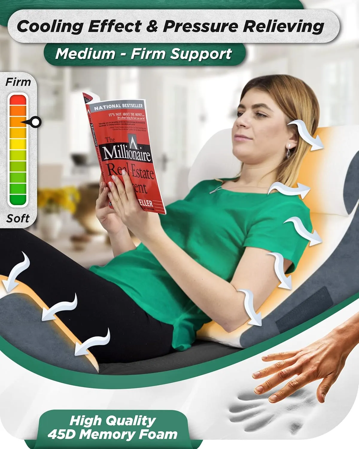 Lunix 4pcs Orthopedic Bed Wedge Pillow Set, Post Surgery Memory Foam for Back, Knee, Leg Pain Relief, Sitting Pillow for Sleeping, Acid Reflux, GERD, with Hot Cold Pack, FSA HSA Eligible, White Navy