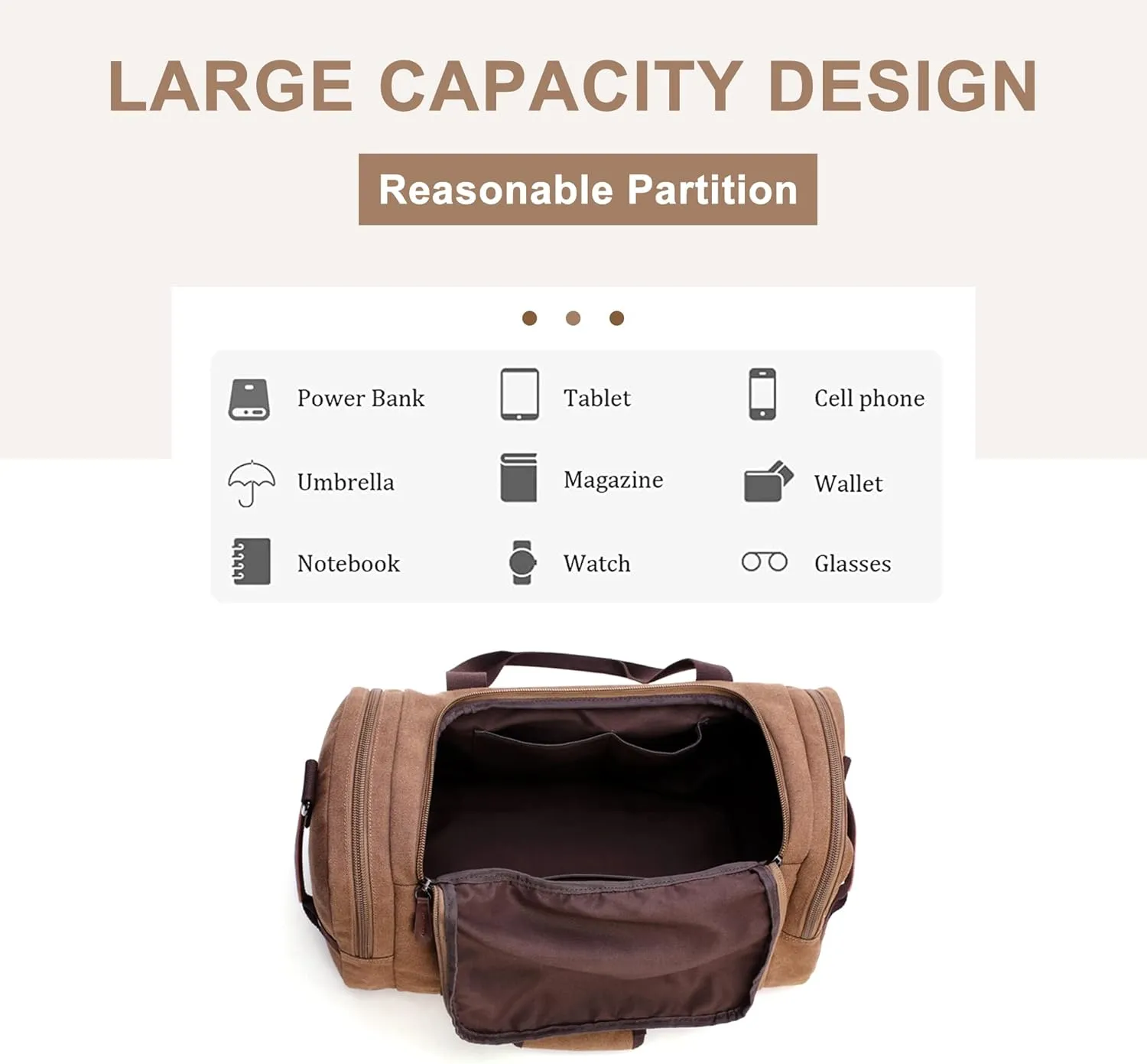 Men's Travel Weekender Bag Canvas Overnight Duffel Handbag Retro Large Capacity Carry on Shoulder Bags (A/Brown)