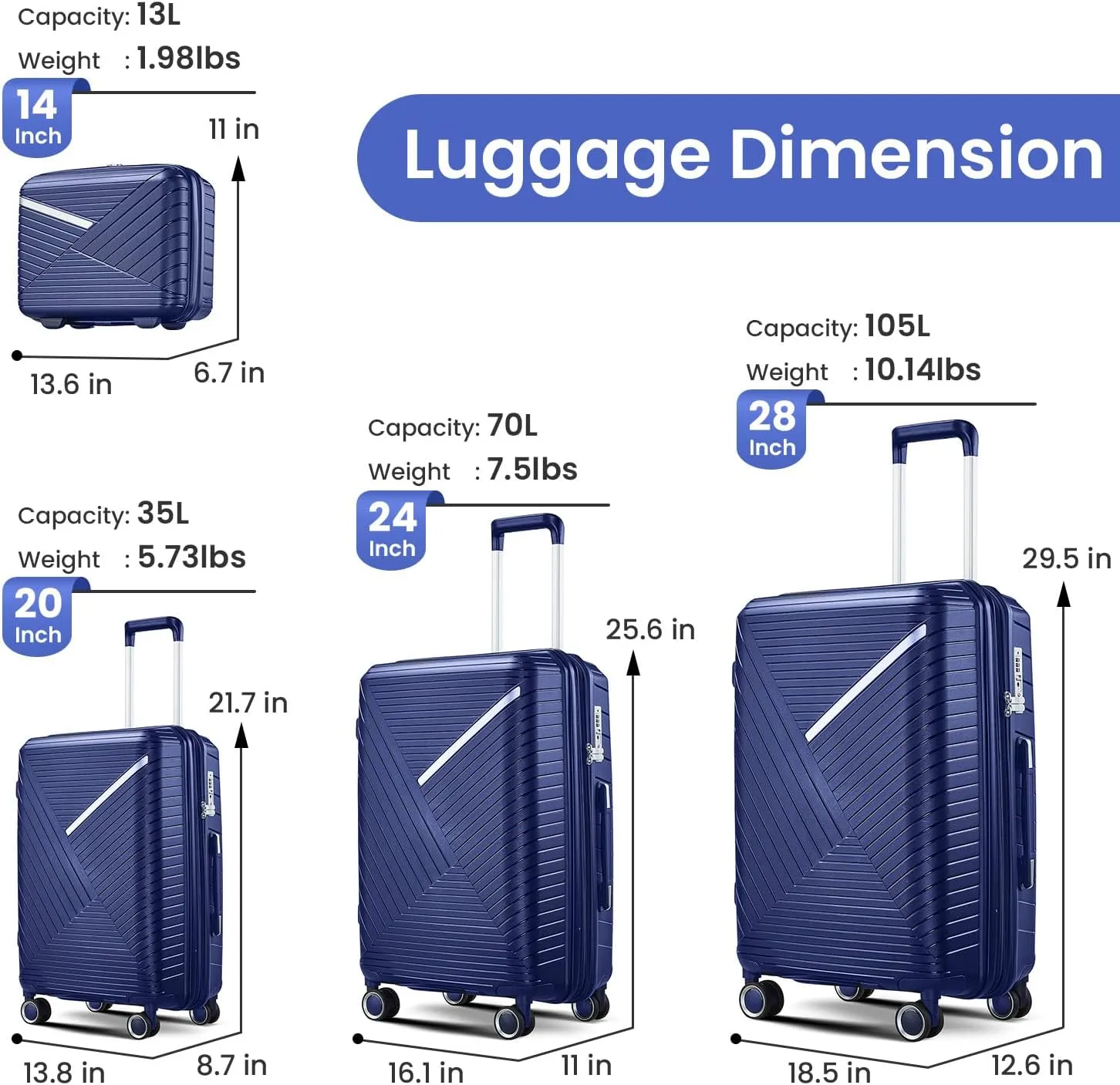 Merax Luggage Set of 4, Expandable Lightweight Suitcase with 4 Double 360 Degrees Mute Spinner Wheels and TSA Lock, PP Materials, 14”20”24”28”, Navy Blue