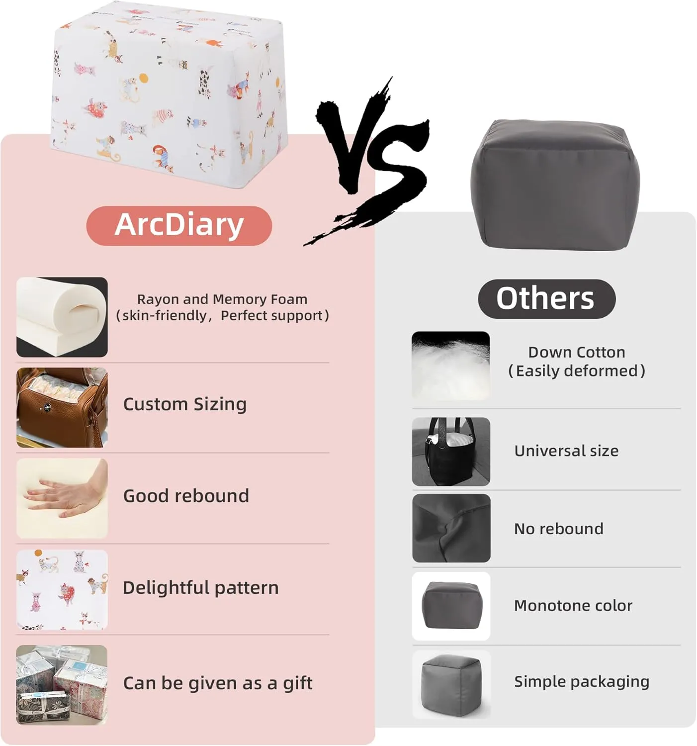 Purse Pillow Insert for Lindy 19/26/30/34 bags, Soft Memory Foam Bag Pillow, Luxury Handbag Tote Shaper(Lindy26,Cat Paradise)