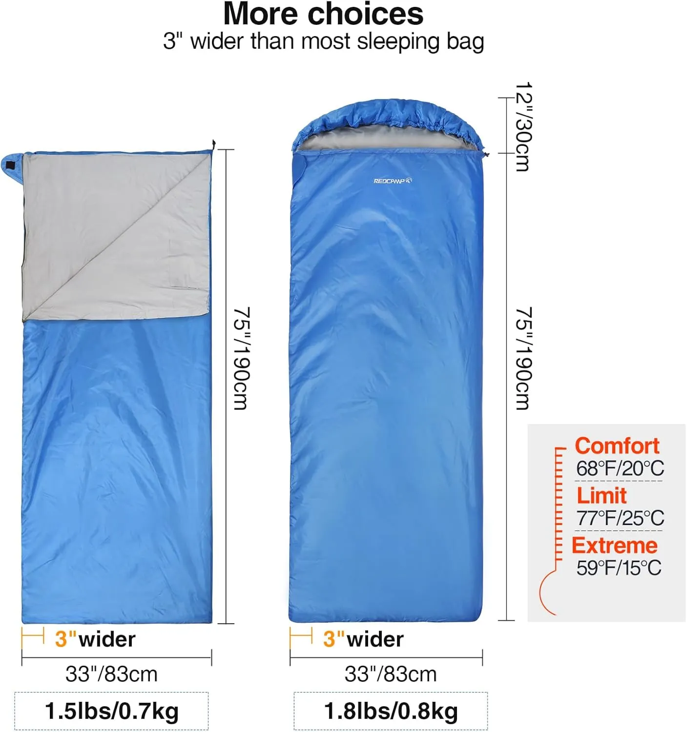 REDCAMP Ultra Lightweight Sleeping Bag for Backpacking, Comfort for Adults Warm Weather, with Compression Sack