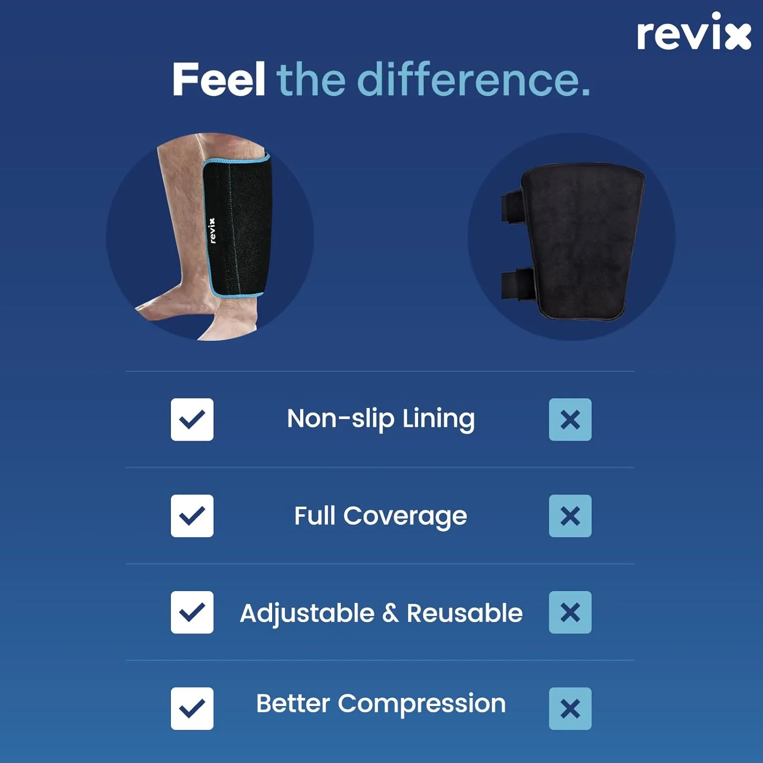 REVIX XL Shin Ice Pack Reusable Gel Cold Pack for Calf and Elbow Discomfort Relief, Leg Cold Therapy Compression Sleeve Refreezable, 360° Full Coverage