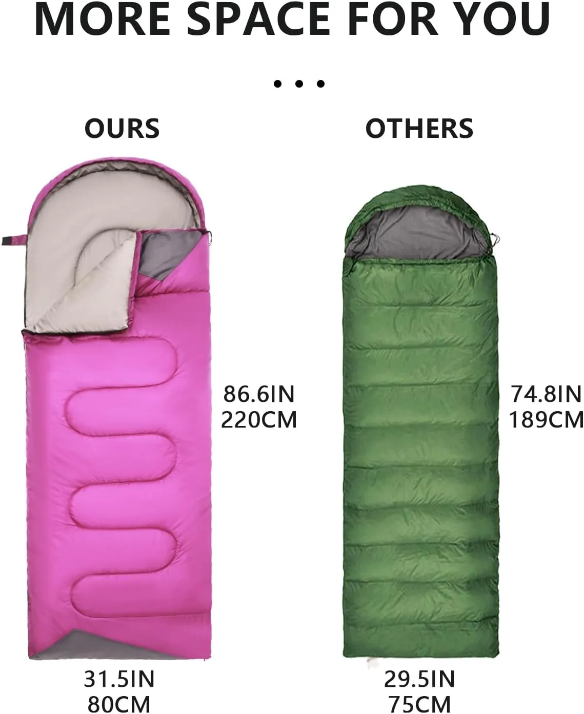 Sleeping Bags for Adults Backpacking Lightweight Waterproof- Cold Weather Sleeping Bag for Girls Boys Mens for Warm Camping Hiking Outdoor Travel Hunting with Compression Bags