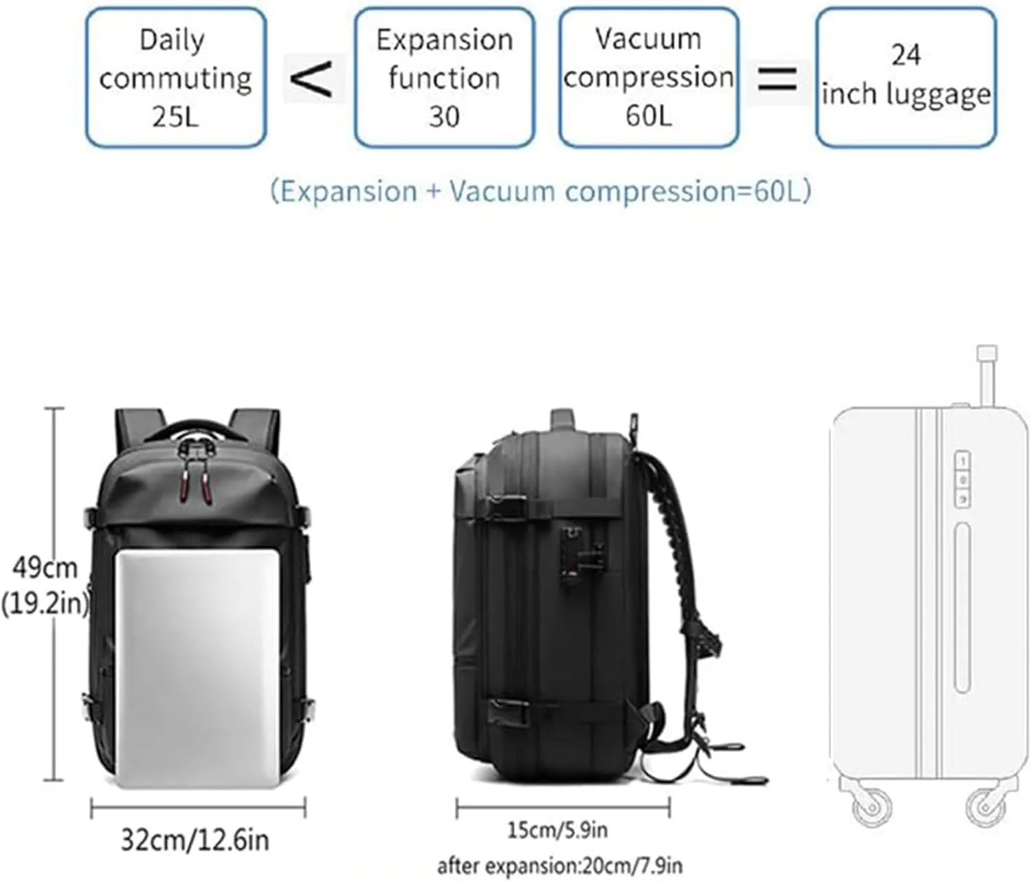 Spacevac Pro Backpack, Ezyvac Vacuum Backpack, 60l Expandable Vacpack Travel Commercial With Pump (2.0-Blue, with Air Pump)