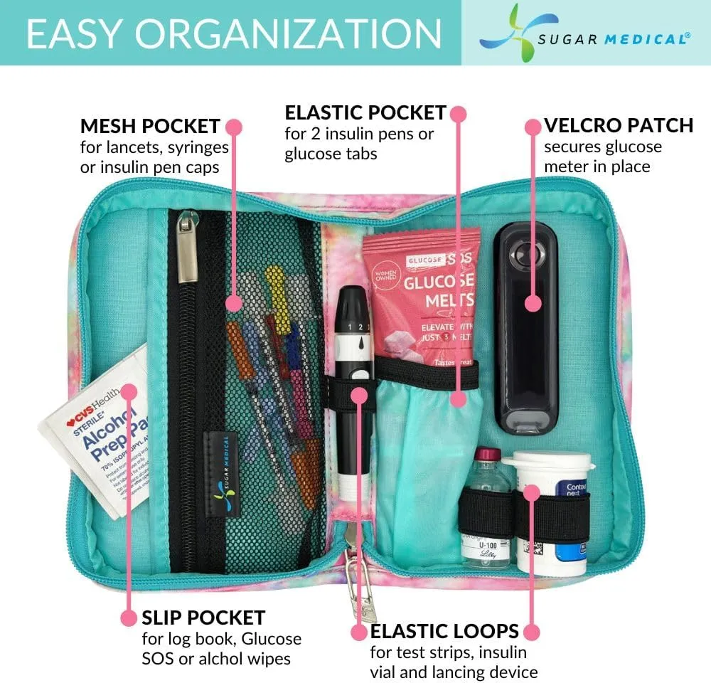 Sugar Medical Diabetes Supply Case | Medical Supplies Travel Bag | Glucose Meter Organizer | Diabetic Care Products | Glucometer Kit (Dream)