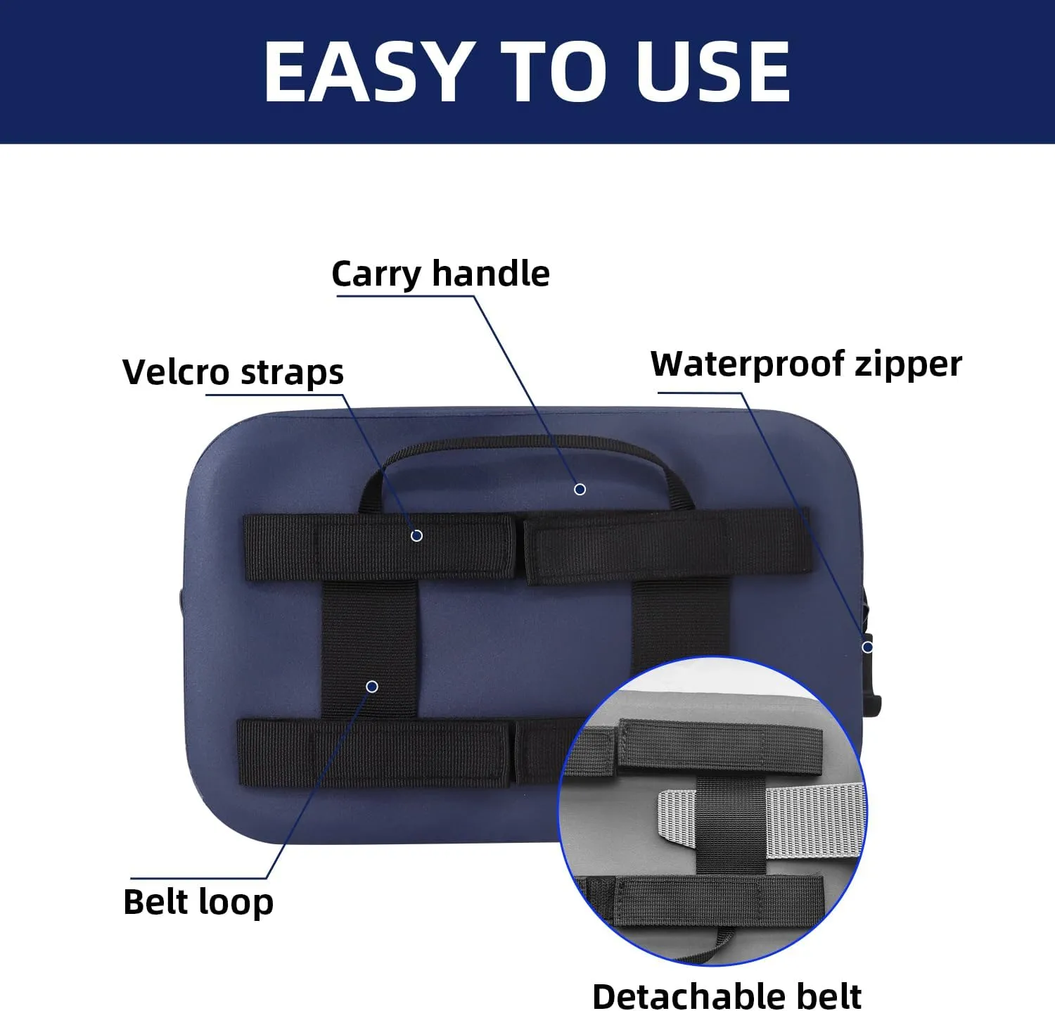THURSO SURF Waterproof Fanny Pack Dry Bag Floating Adjustable Waist Strap Keep Your Phone and Valuables Safe/Dry SUP Accessories (Navy)