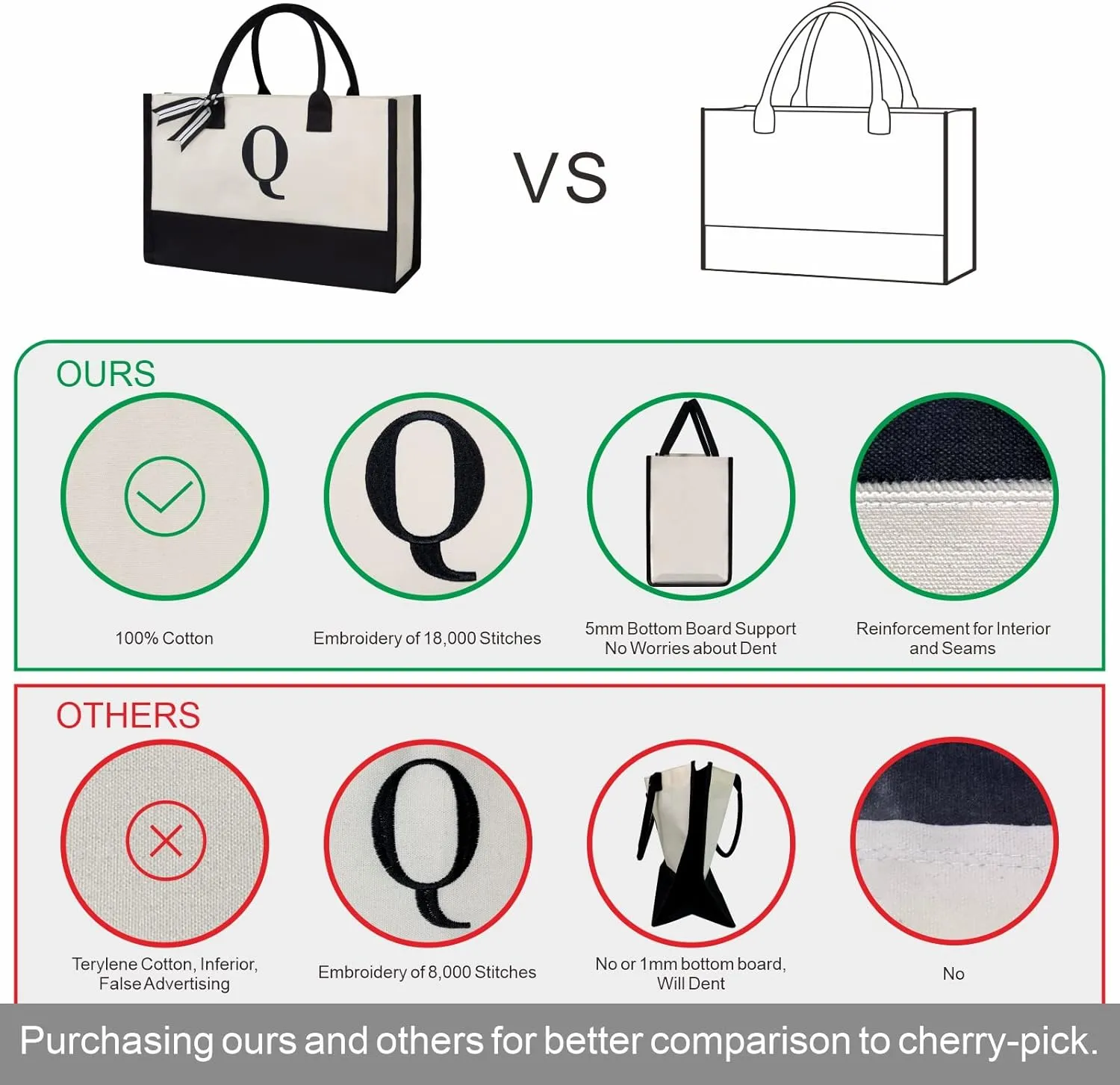 TOPDesign Classic White & Black Cotton Canvas Tote Bag, DIY Your Creativ Designs (Blank)