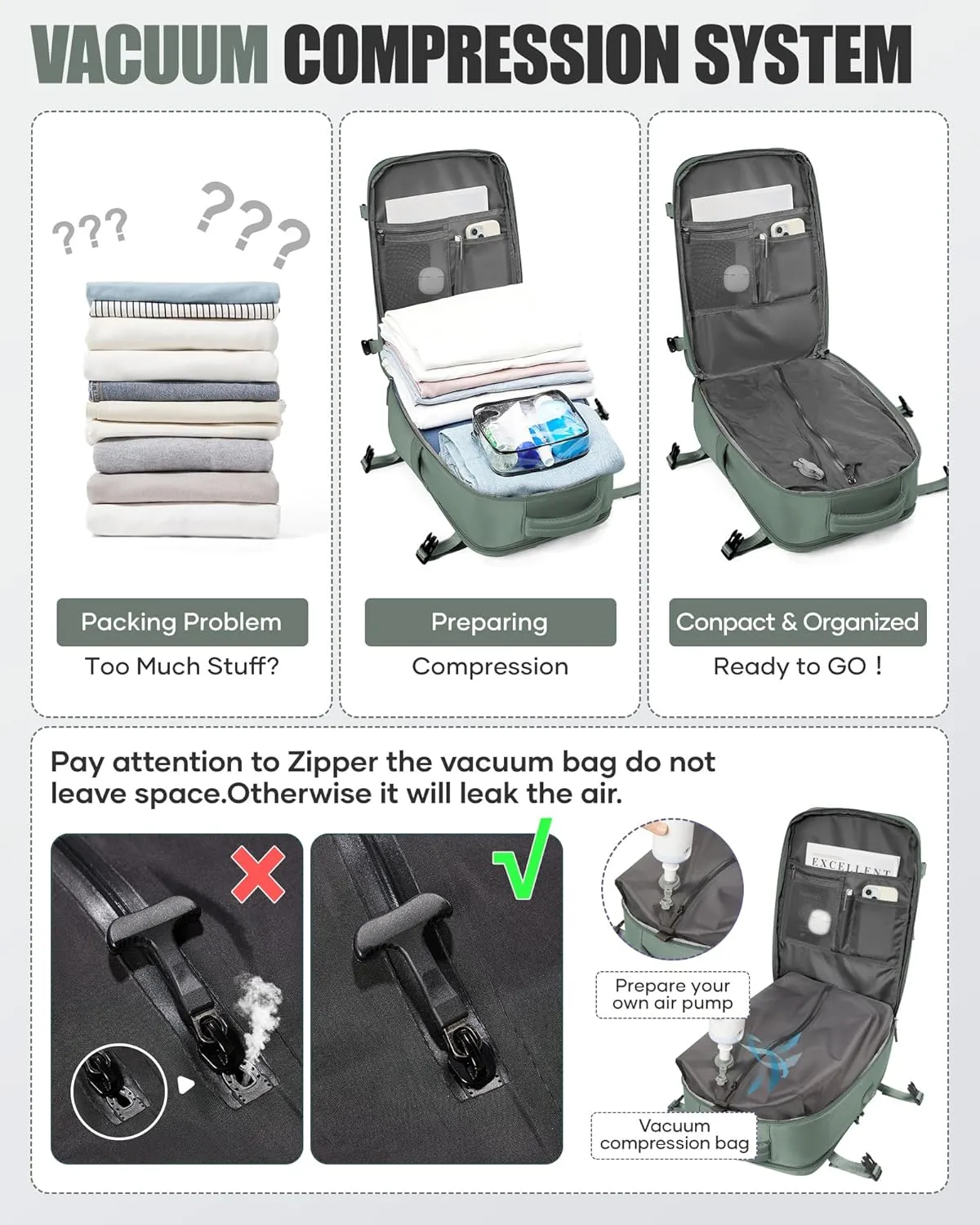 Travel Vacuum Backpack Airback Vacpack Seal Packing Backpack with Pump Storage Vacuum Compression Seal Bags Carrry on Flight Approved Personal Item Compression Laptop Work Back Pack Dark Green
