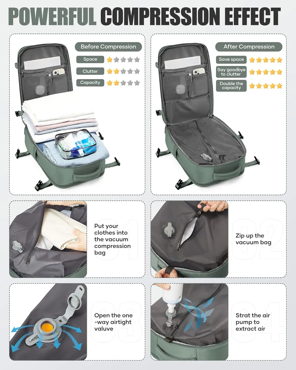 Travel Vacuum Backpack Airback Vacpack Seal Packing Backpack with Pump Storage Vacuum Compression Seal Bags Carrry on Flight Approved Personal Item Compression Laptop Work Back Pack Dark Green