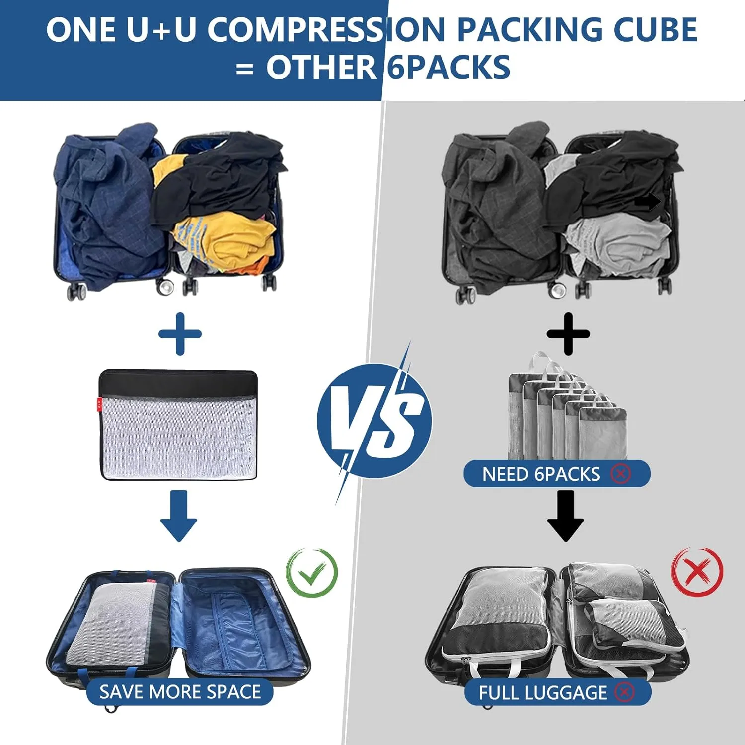 U U 2 Set Large Compression Packing Cubes for Travel, Double-Sided Compression Suitcase Organizer Bag, Expandable Travel Accessories for Separate Clean and Dirty Clothes (Black, 2 Set)